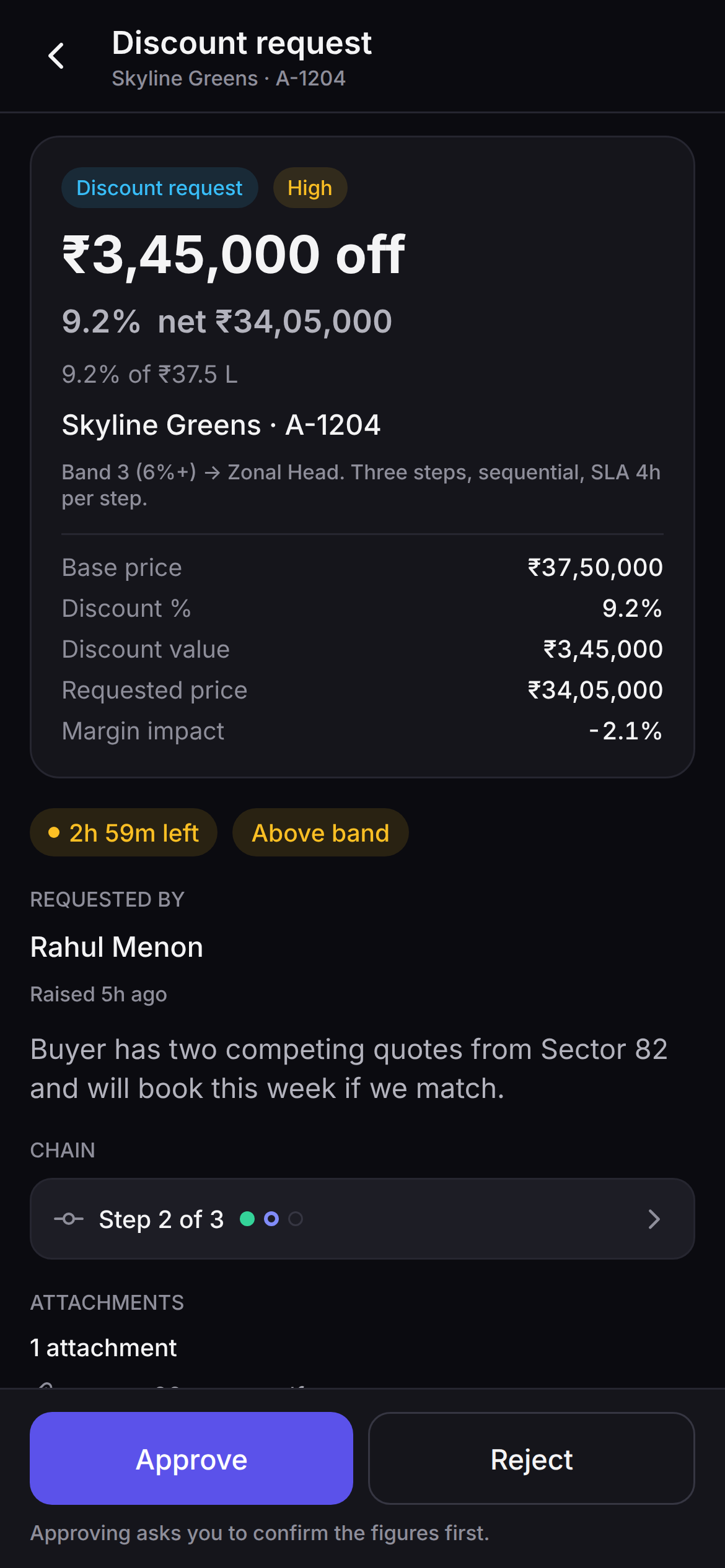 A Saudaflow discount approval on Android: three lakh forty-five thousand rupees off at 9.2 percent, the chain rule quoted, the figures including margin impact, the time left, and a sticky approve or reject bar.